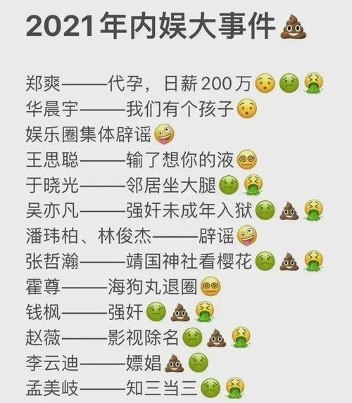 年度报告娱乐吃瓜酱,吃瓜酱带你回顾年度热点事件